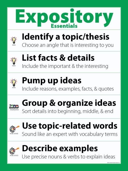 Elements and Types of Essay - SlideShare