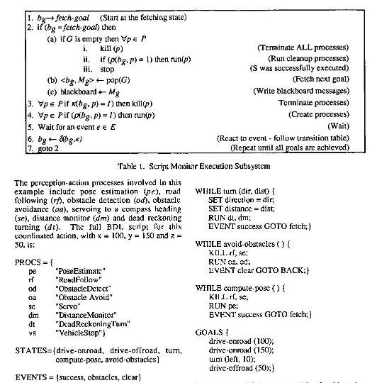 Example of science report