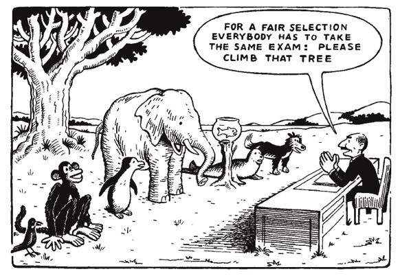 satire essay on standardized testing