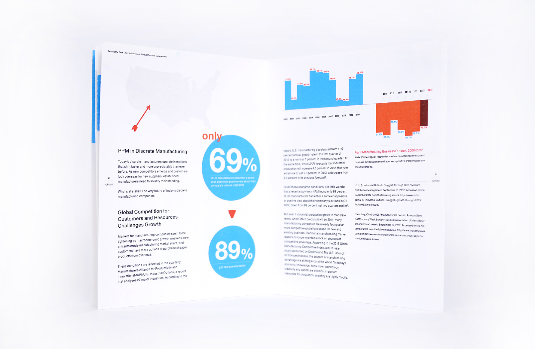 Compare contrast business writing academic writing