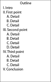 Process analysis essay outlines