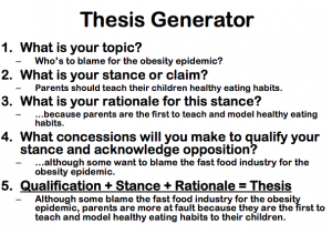 how long should a college thesis statement be