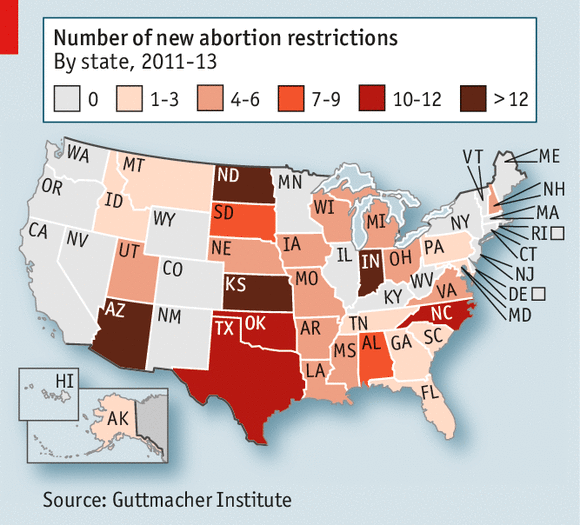 Pro life abortion essays