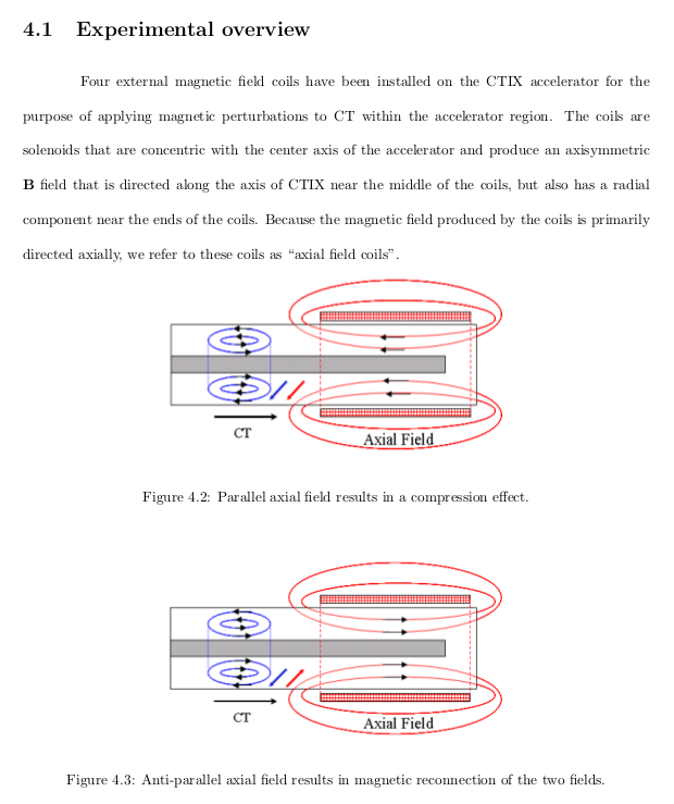 thesis of plasma physics