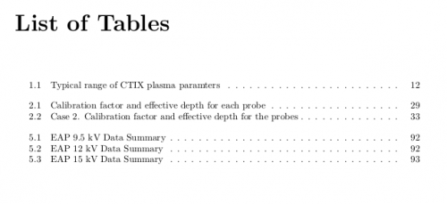 Plasma physics undergraduate image