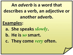 Position of Adverbs: How to Use | AcademicHelp.net