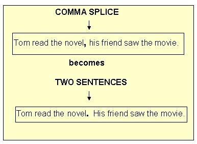 comma splice sentence