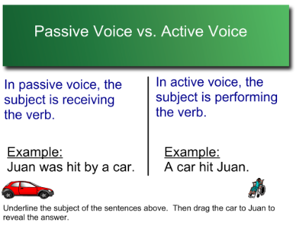 passive voice active use writing grammar academichelp past tips