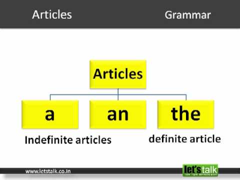 Articles In English How To Use Academichelp Net