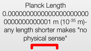 explanation of planck length