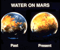 water on mars diagram