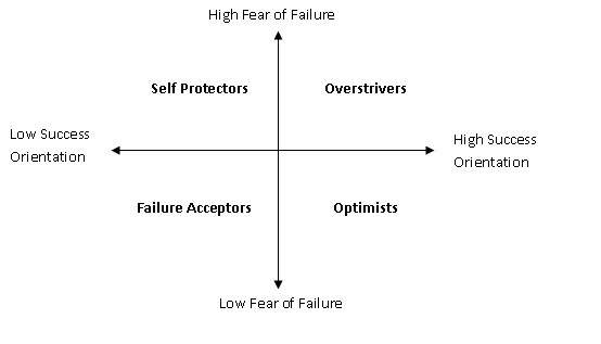 5 paragraph expository essay sample image