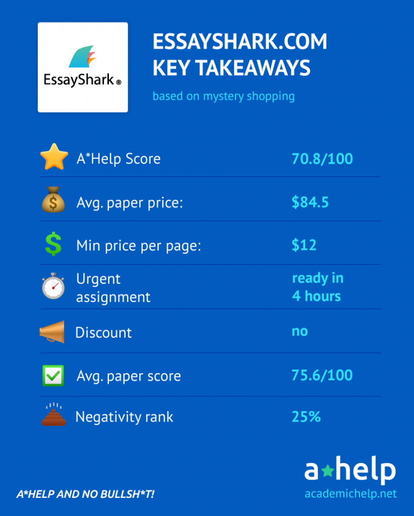 essayshark.com reviews