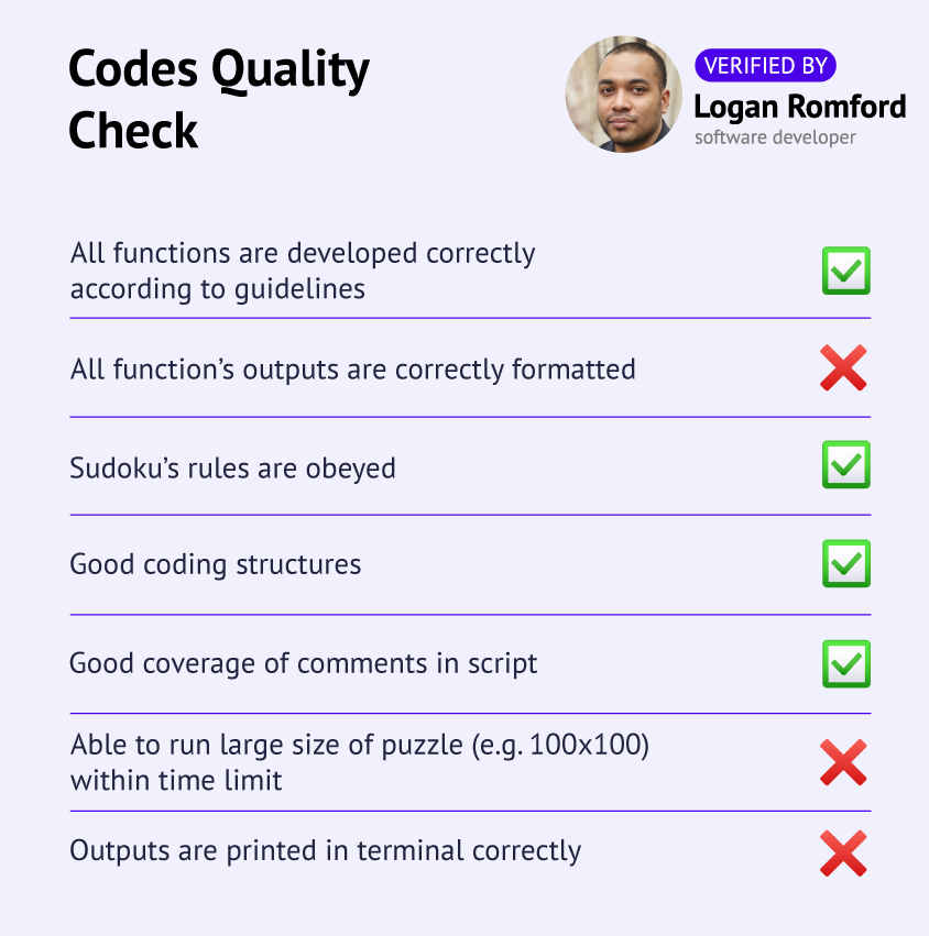 Code quality check at TutoBin - checklist for Python task