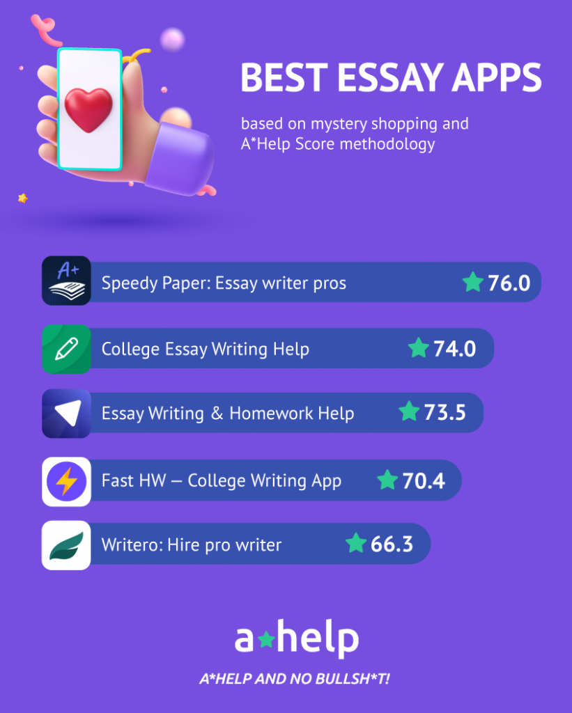 apps that write your essay for you