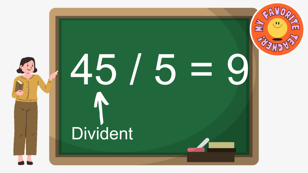 What is a dividend in Math