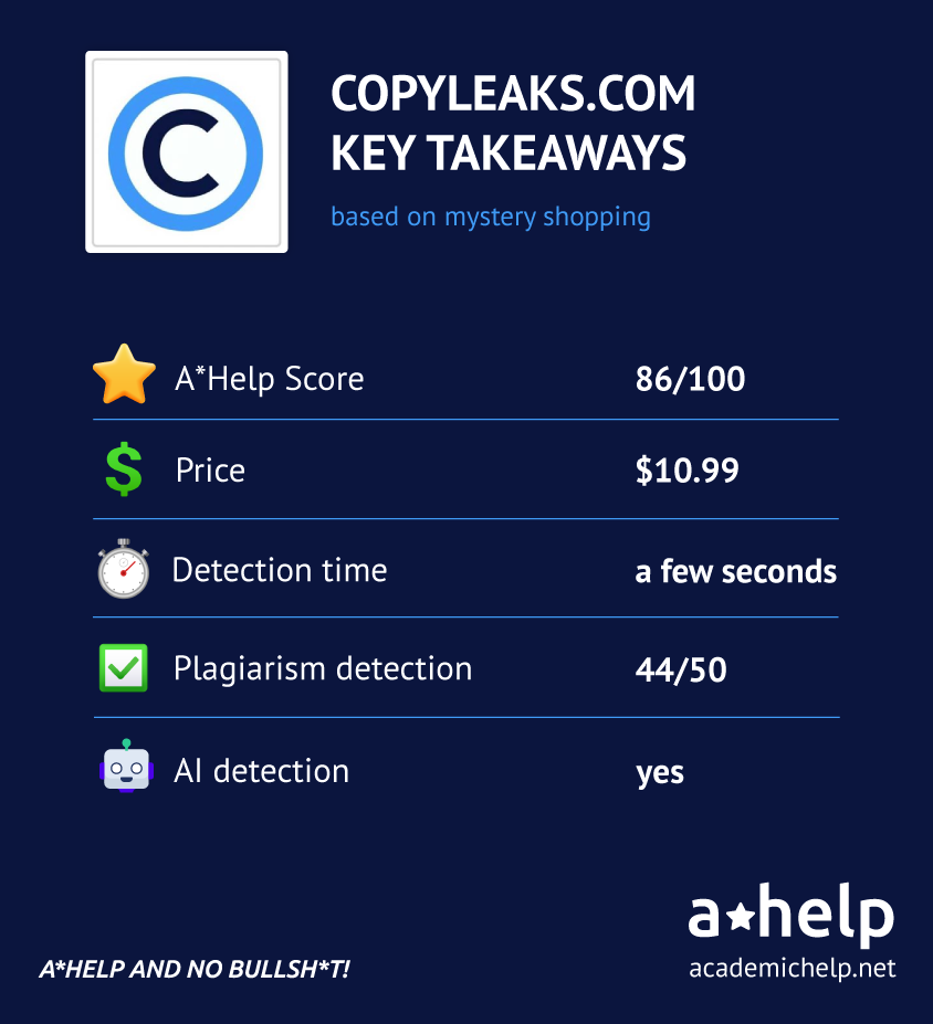 Copyleaks Software Reviews, Demo & Pricing - 2023