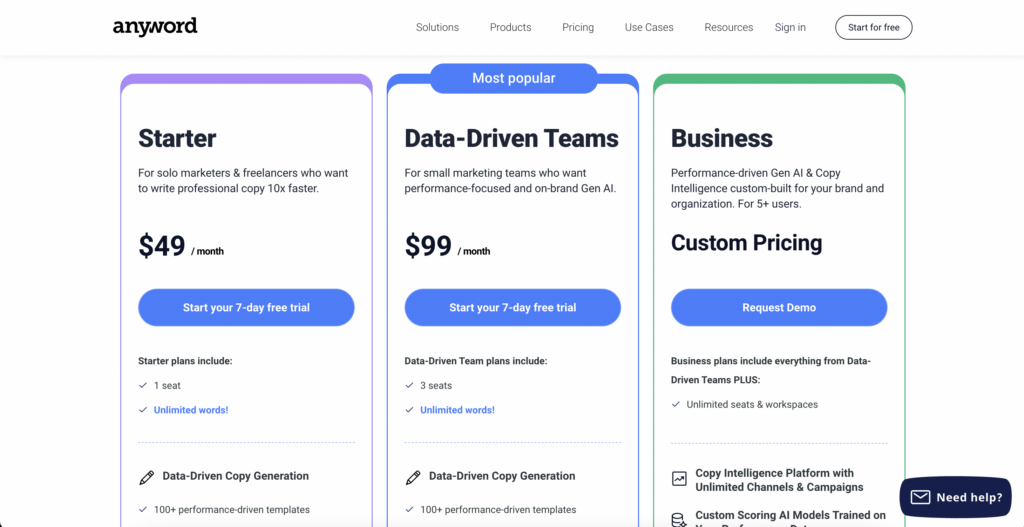 Una captura de pantalla de los precios en Anyword 