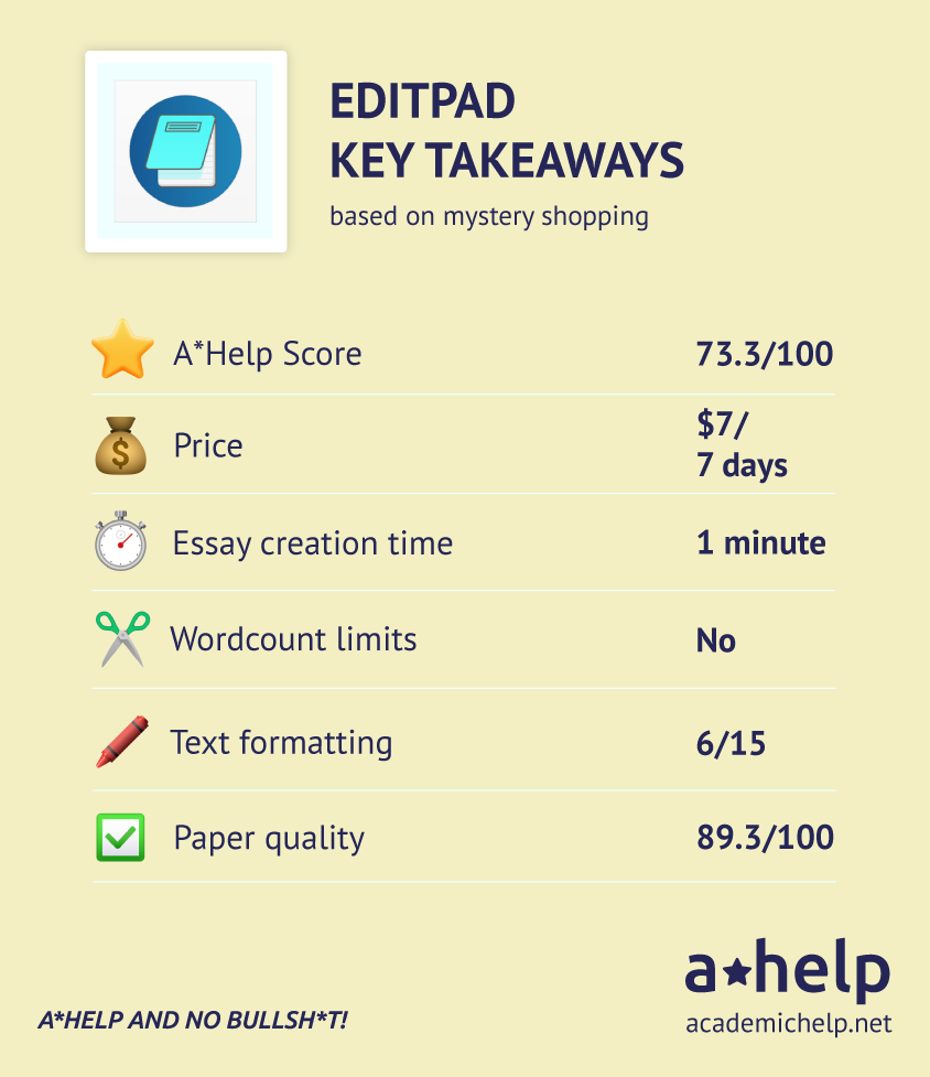 editpad.org essay generator