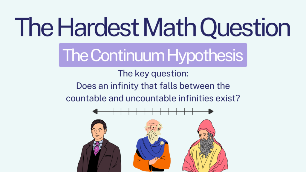 An image that shows and explains the question of hardest math question