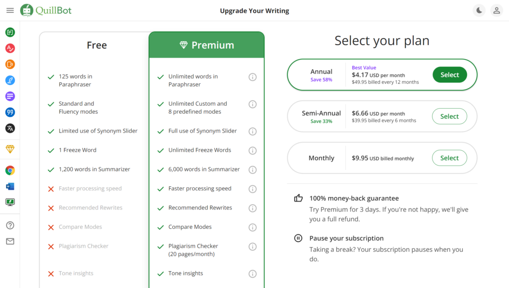 A screenshot of pricing plans at Quillbot