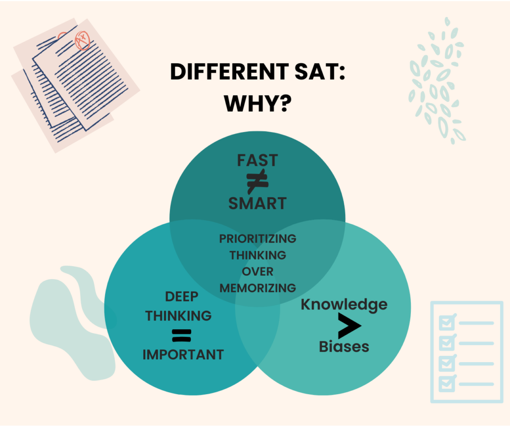 An image that shows and explains the question of sats will be different next year