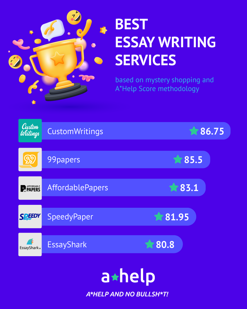 5 Incredible Essay Writing Services Reviews Examples