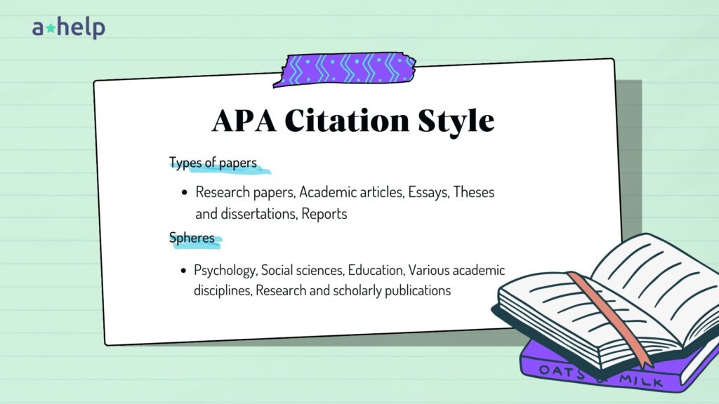 A picture, that shows what is APA citation style