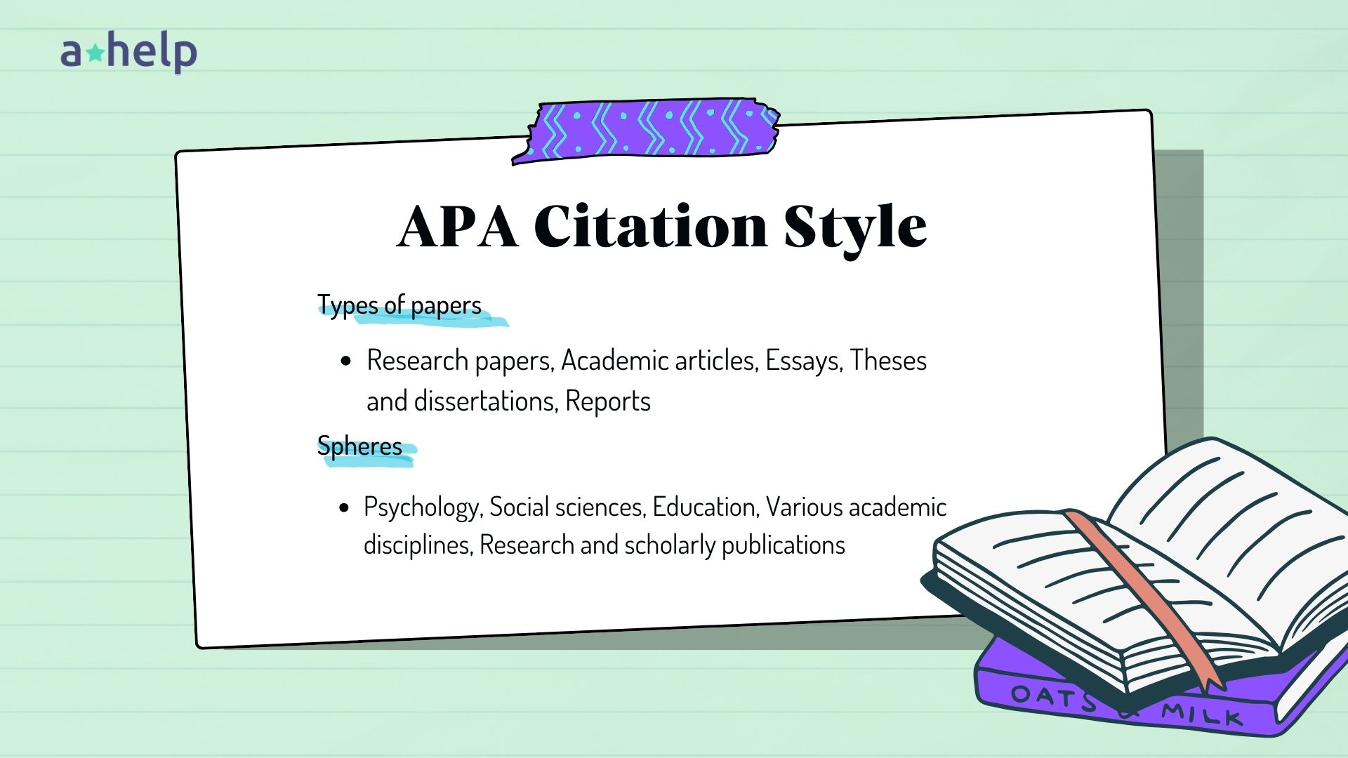 apa paraphrasing and citation activities