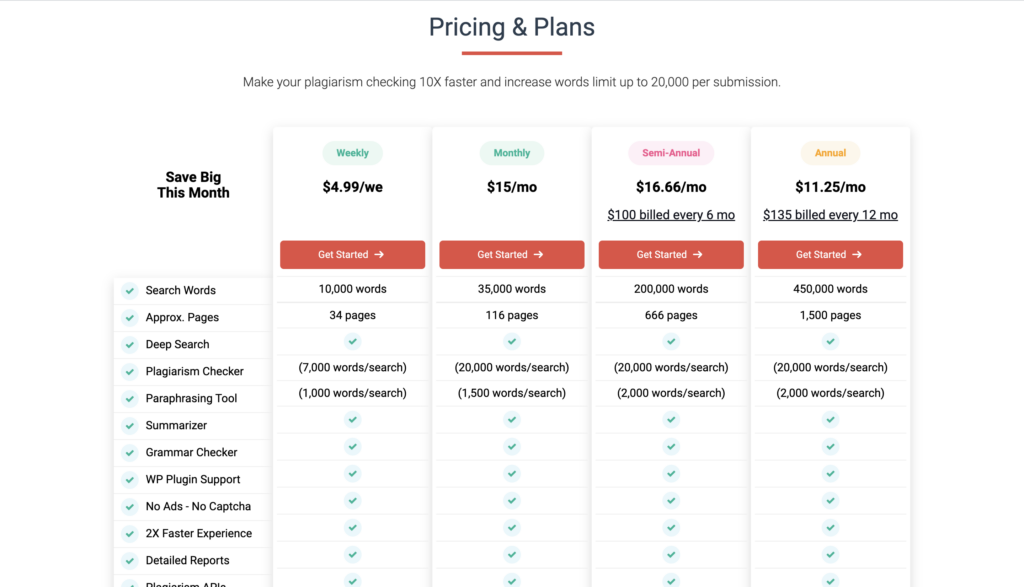 A screenshot of pricing plans at Check-Plagiarism.com