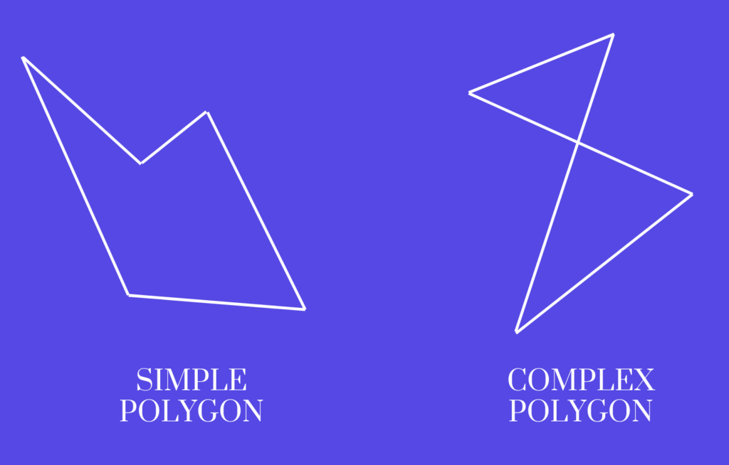 How Many Sides on a Polygon Are There?