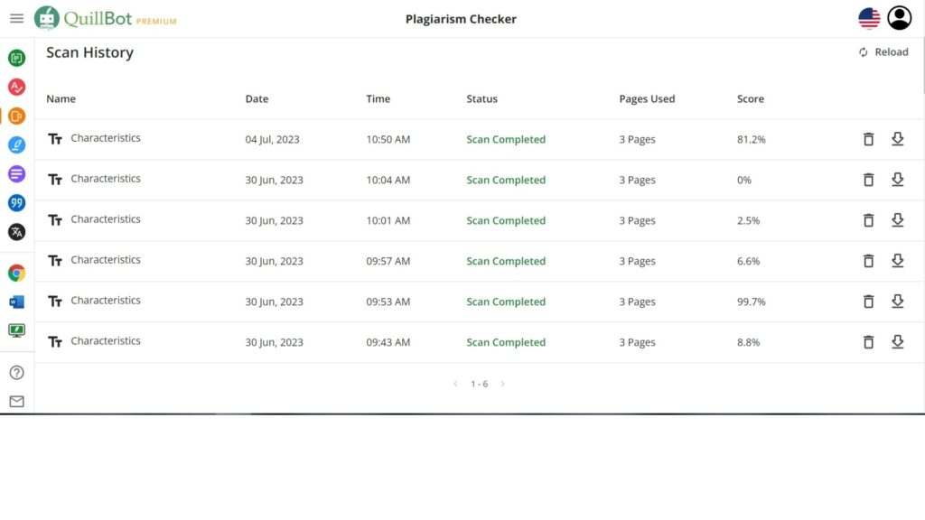 Our scans at QuillBot