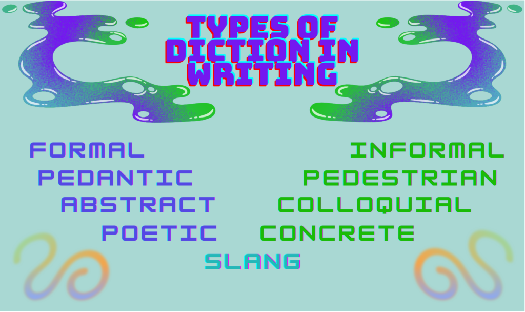 Types of Diction