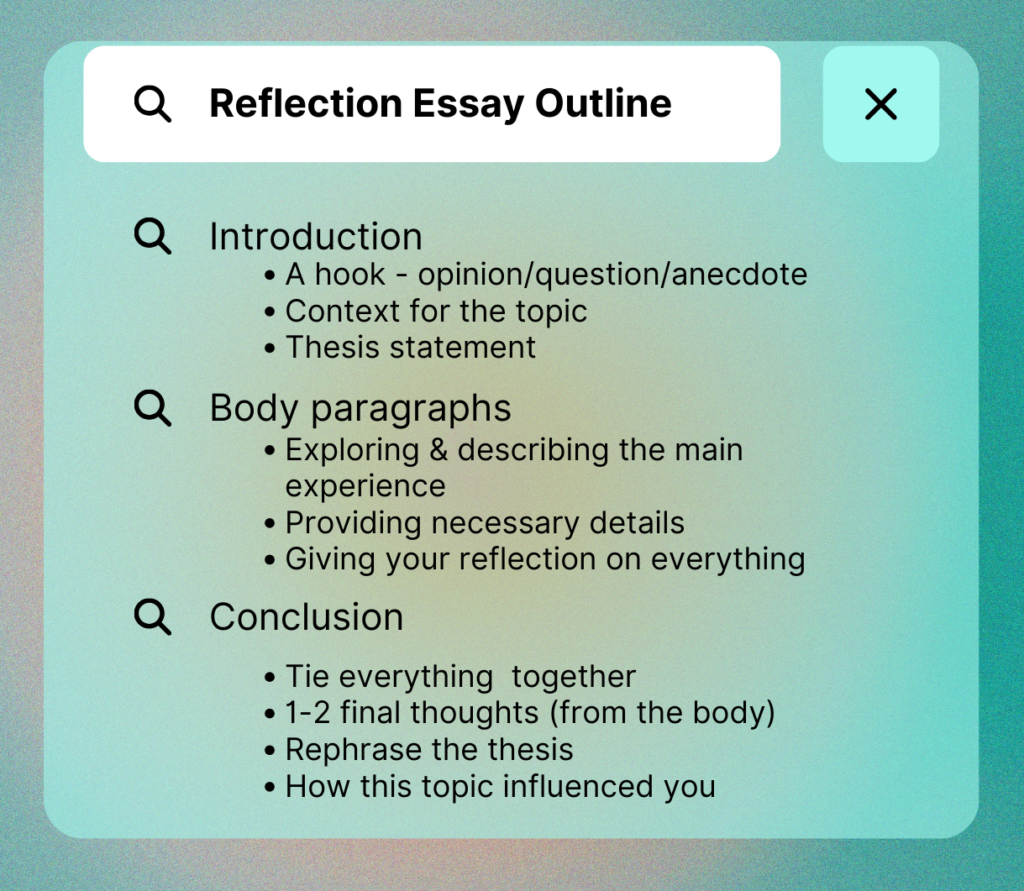  An image showing a reflective essay outline