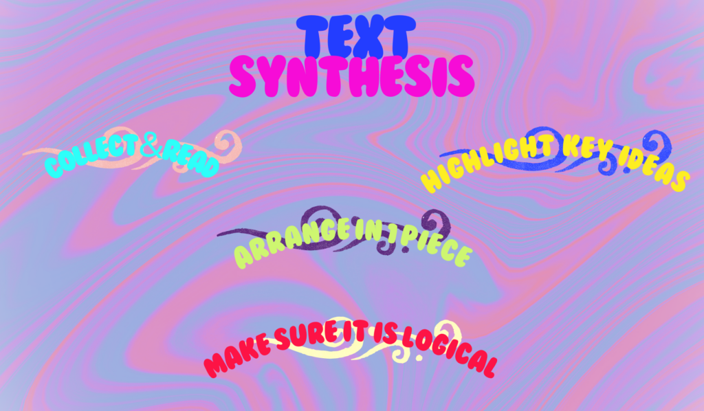 Synthesis vs Summary