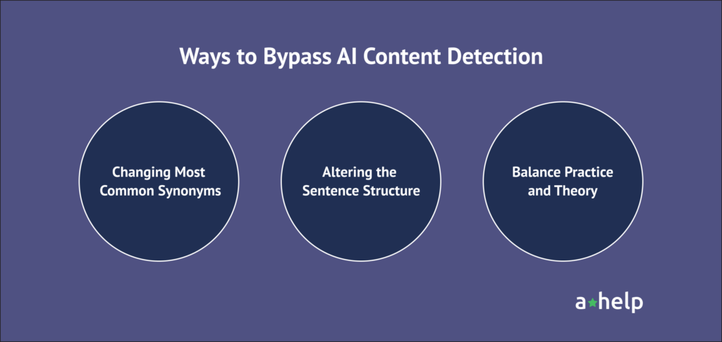 A picture that depicts the ways how to bypass AI detection