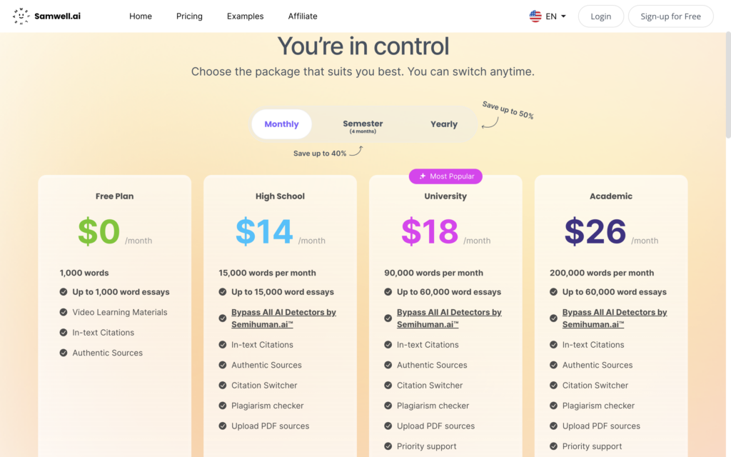 A screenshot of pricing at Samwell.ai