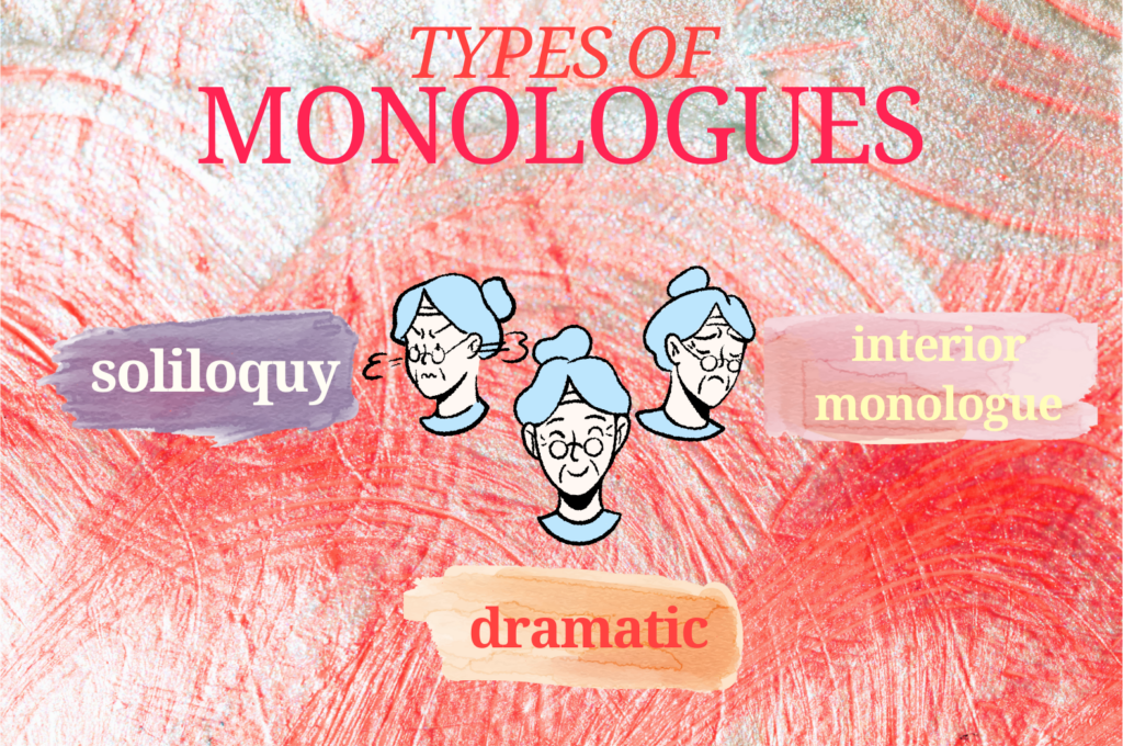 Different Types of Monologues