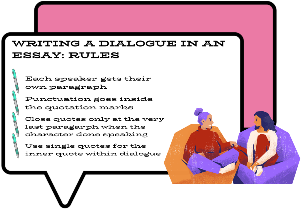 How to Write Dialogue in an Essay