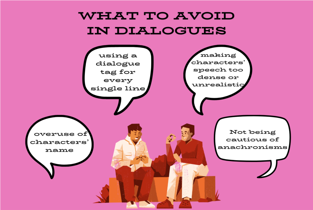 How to Write Dialogue in an Essay