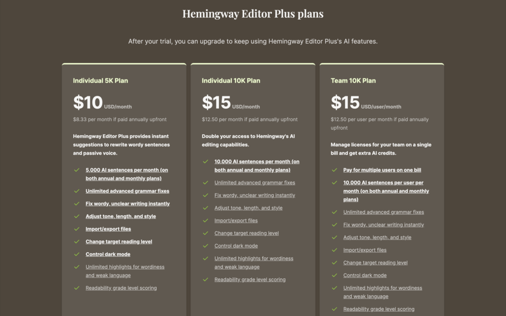 Hemingway Editor's Pricing Plan's