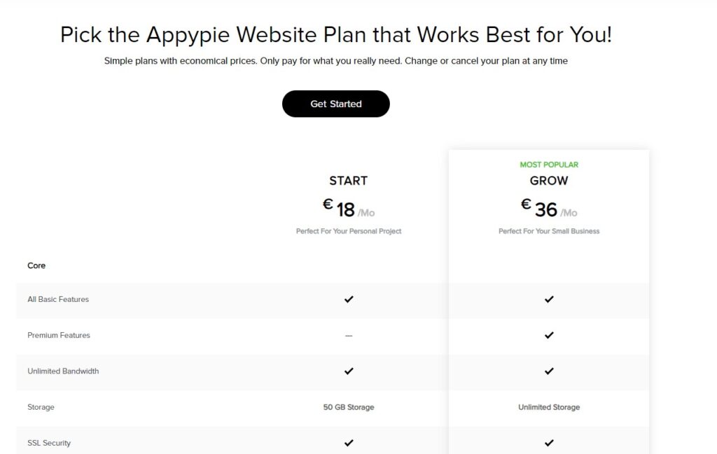 AppyPie Pricing