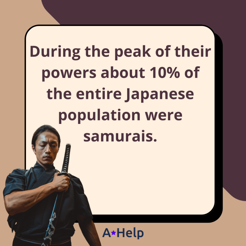 samurai population in japan
