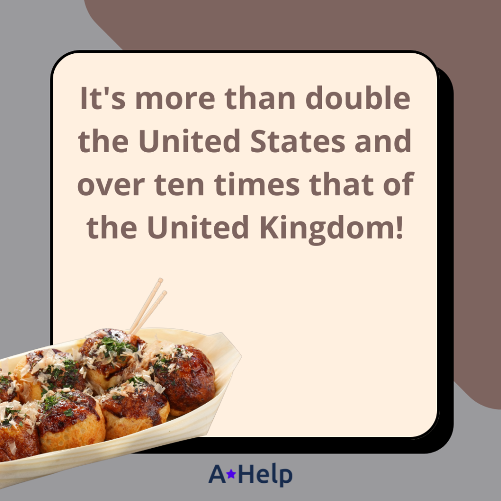 vending machines in Japan are twice as many as in the USA