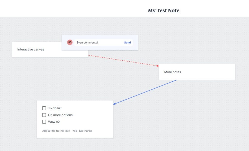 Milanote Review 2025