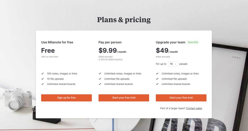 Milanote Review 2025