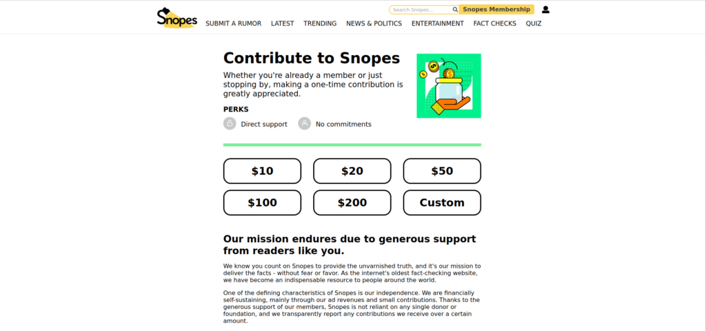 Snopes Fact Checker Review 2025