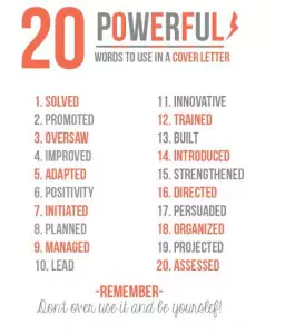 words to use in a cover letter
