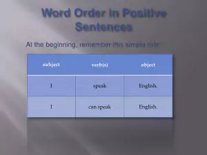 word-order-in-english-sentences-2-728