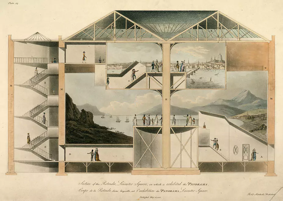 Cross-section of the Rotunda in Leicester Square in which Barker’s panorama of London was exhibited (1801).